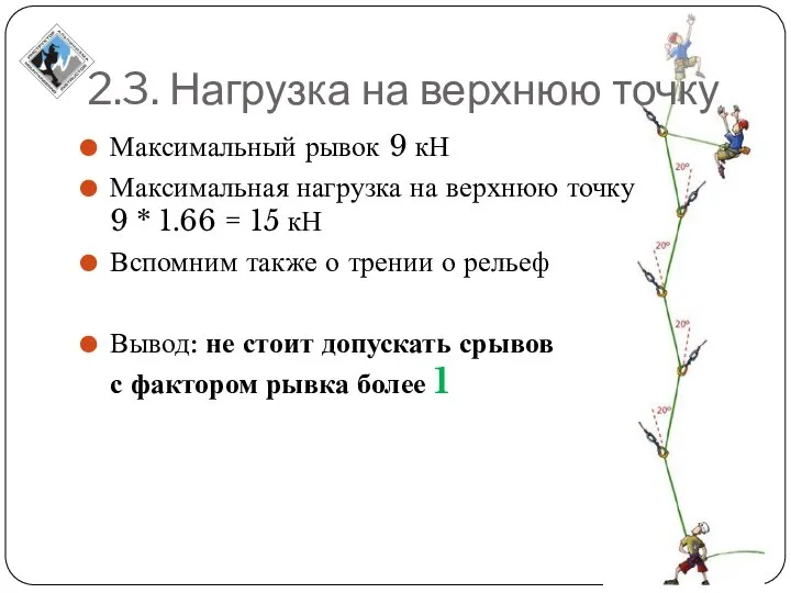 2.3. Нагрузка на верхнюю точку Максимальный рывок 9 кН Максимальная нагрузка