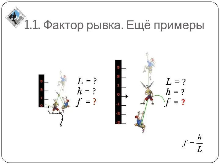 1.1. Фактор рывка. Ещё примеры L = ? h = ?