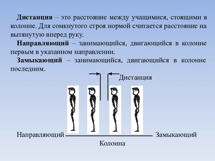 Дистанция – это расстояние между учащимися, стоящими в колонне. Для сомкнутого