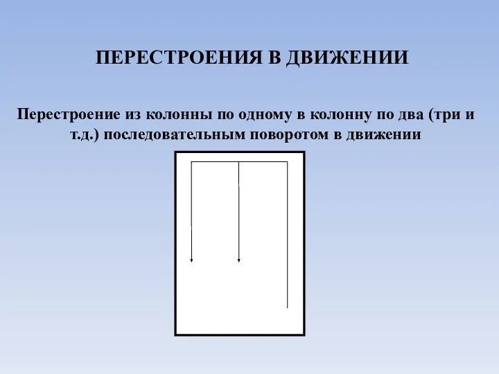 ПЕРЕСТРОЕНИЯ В ДВИЖЕНИИ Перестроение из колонны по одному в колонну по