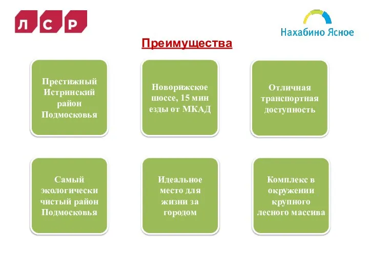 Преимущества Престижный Истринский район Подмосковья Новорижское шоссе, 15 мин езды от