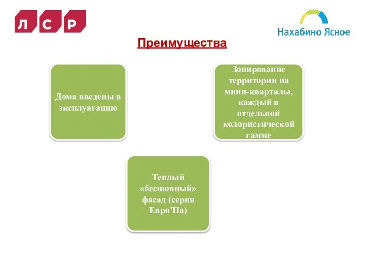 Преимущества Дома введены в эксплуатацию Теплый «бесшовный» фасад (серия Евро'Па) Зонирование