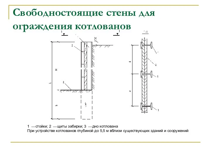 Свободностоящие стены для ограждения котлованов 1 ⎯ стойки; 2 ⎯ щиты