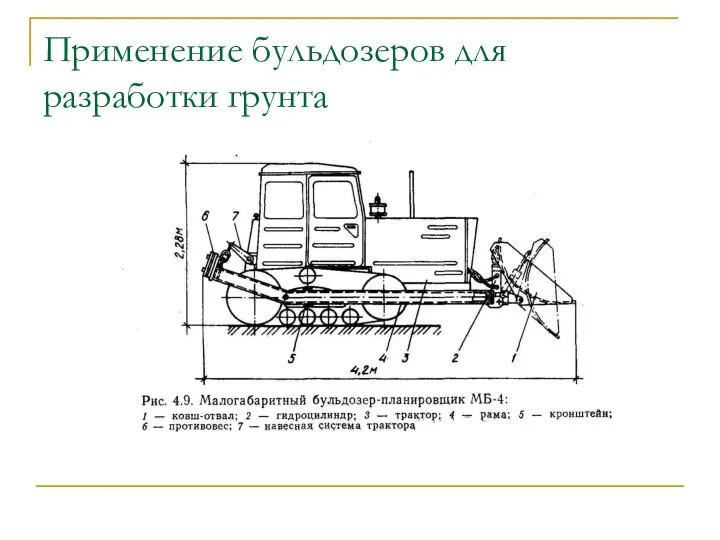 Применение бульдозеров для разработки грунта