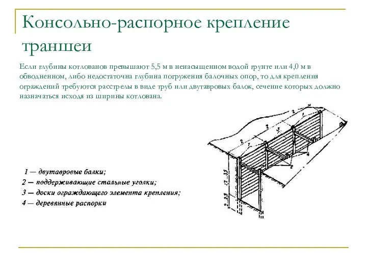 Консольно-распорное крепление траншеи Если глубины котлованов превышают 5,5 м в ненасыщенном