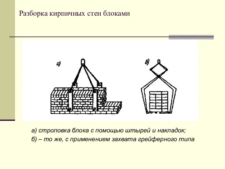 Разборка кирпичных стен блоками а) строповка блока с помощью штырей и