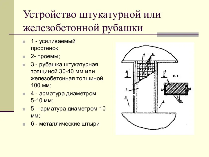 Устройство штукатурной или железобетонной рубашки 1 - усиливаемый простенок; 2- проемы;