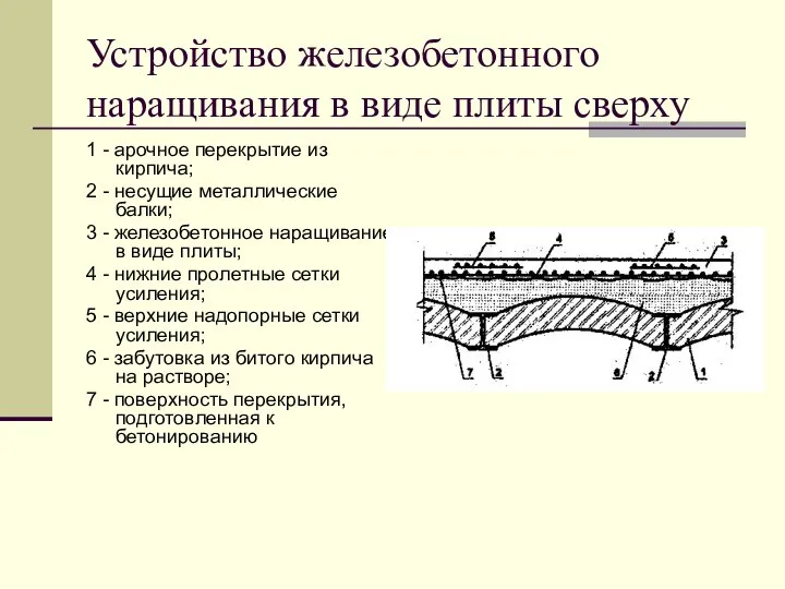 Устройство железобетонного наращивания в виде плиты сверху 1 - арочное перекрытие