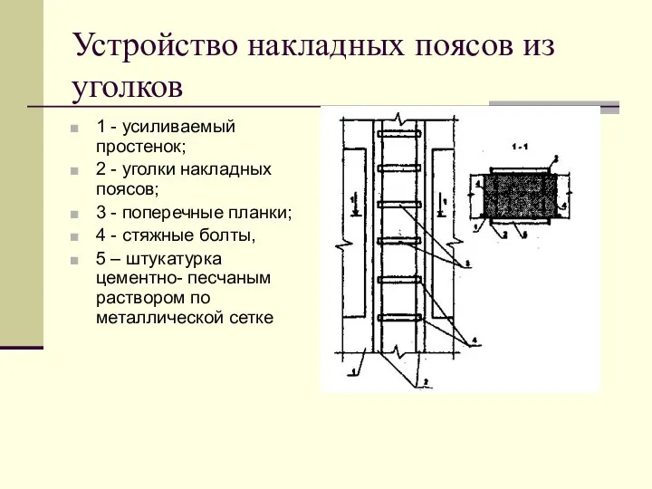 Устройство накладных поясов из уголков 1 - усиливаемый простенок; 2 -