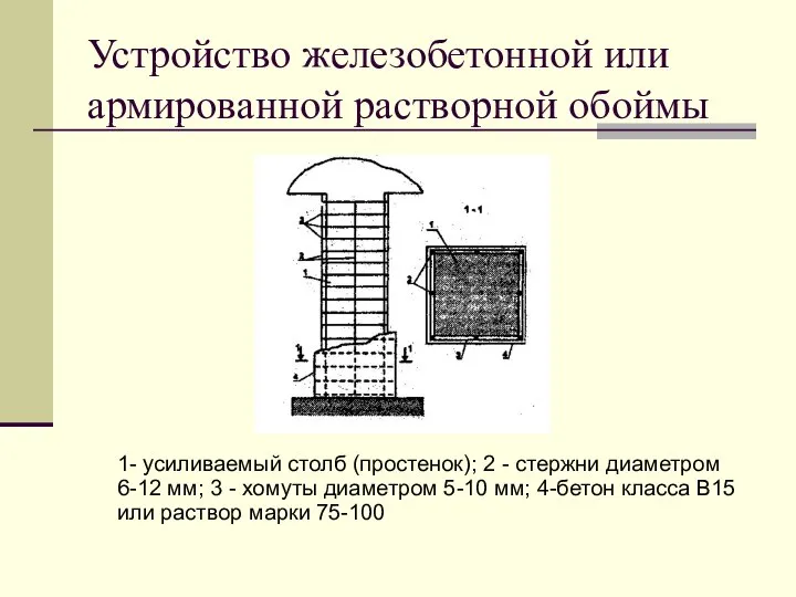 Устройство железобетонной или армированной растворной обоймы 1- усиливаемый столб (простенок); 2