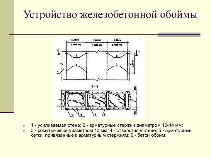 Устройство железобетонной обоймы 1 - усиливаемая стена; 2 - арматурные стержни