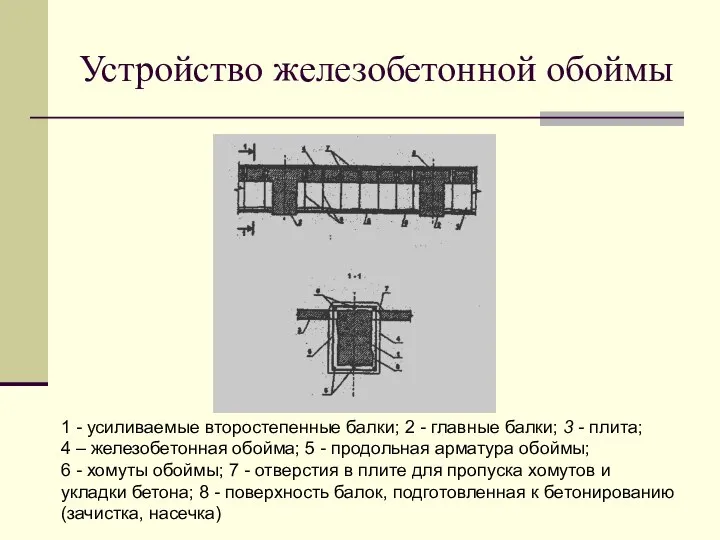 Устройство железобетонной обоймы 1 - усиливаемые второстепенные балки; 2 - главные