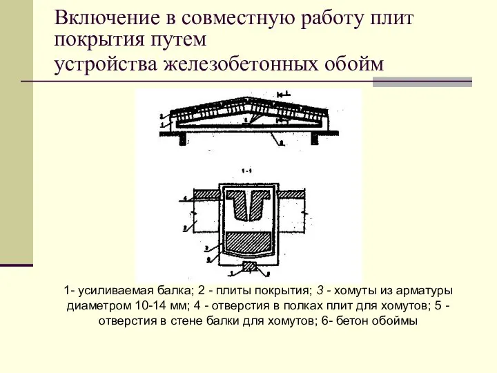 Включение в совместную работу плит покрытия путем устройства железобетонных обойм 1-