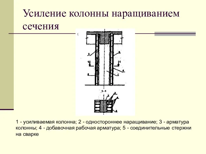 Усиление колонны наращиванием сечения 1 - усиливаемая колонна; 2 - одностороннее