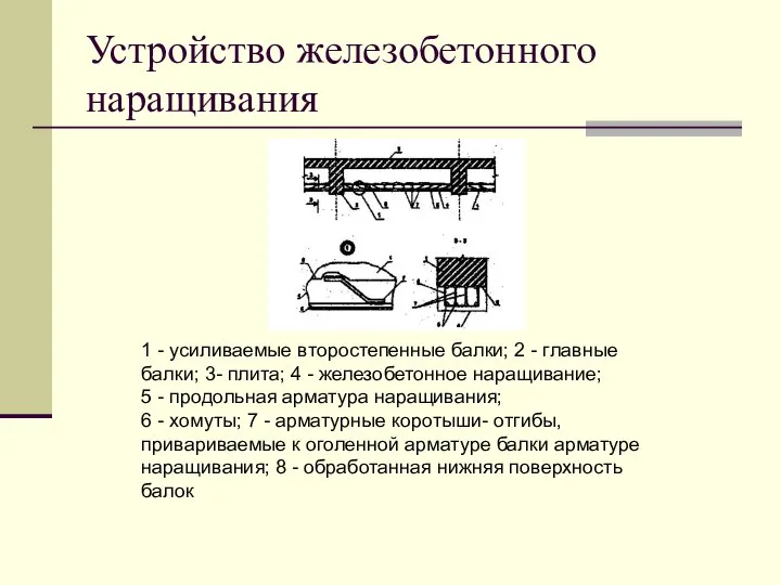 Устройство железобетонного наращивания 1 - усиливаемые второстепенные балки; 2 - главные