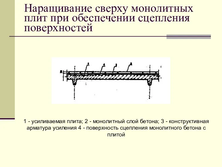 Наращивание сверху монолитных плит при обеспечении сцепления поверхностей 1 - усиливаемая