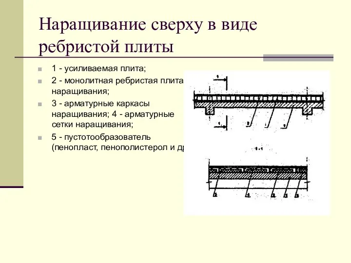 Наращивание сверху в виде ребристой плиты 1 - усиливаемая плита; 2