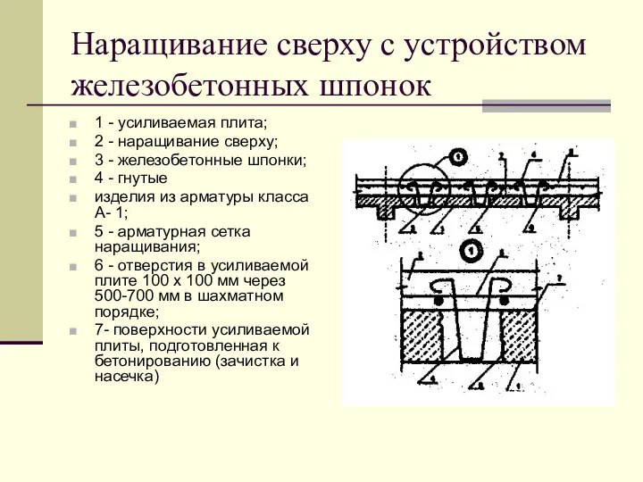 Наращивание сверху с устройством железобетонных шпонок 1 - усиливаемая плита; 2