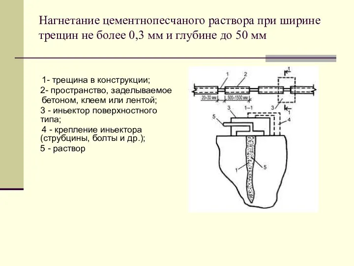 Нагнетание цементнопесчаного раствора при ширине трещин не более 0,3 мм и