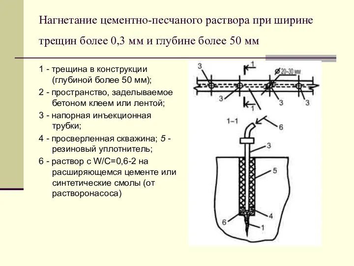 Нагнетание цементно-песчаного раствора при ширине трещин более 0,3 мм и глубине