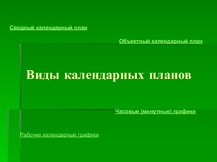 Виды календарных планов Сводный календарный план Объектный календарный план Рабочие календарные графики Часовые (минутные) графики