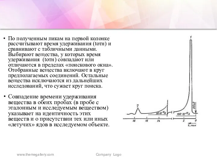 По полученным пикам на первой колонке рассчитывают время удерживания (tотн) и