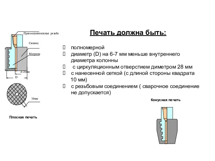 Печать должна быть: полномерной диаметр (D) на 6-7 мм меньше внутреннего