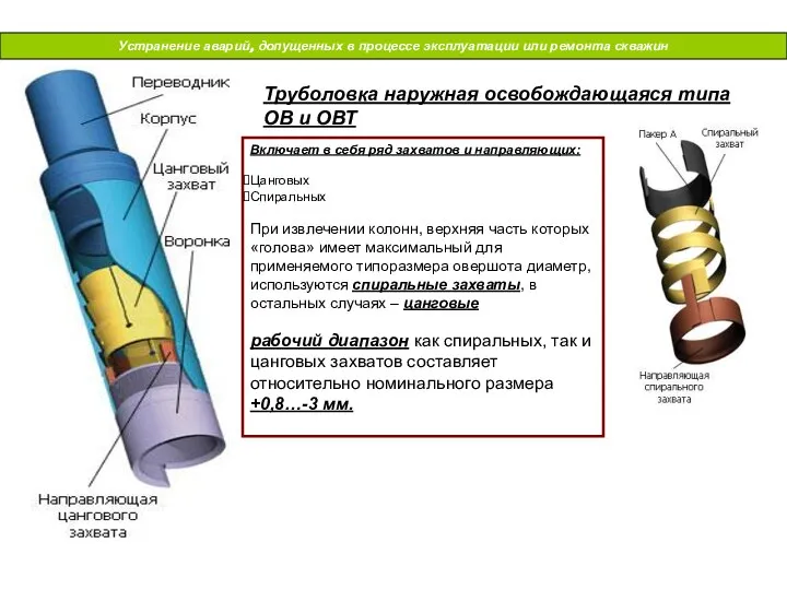 Устранение аварий, допущенных в процессе эксплуатации или ремонта скважин Труболовка наружная