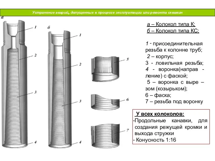 Устранение аварий, допущенных в процессе эксплуатации или ремонта скважин а –