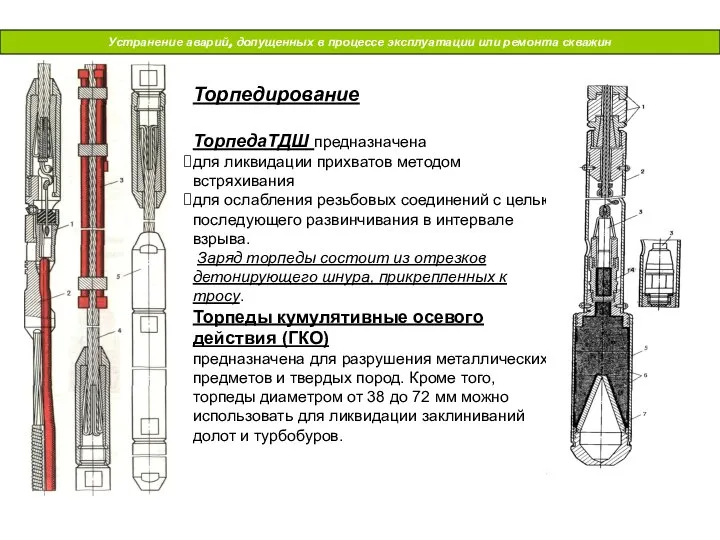 Устранение аварий, допущенных в процессе эксплуатации или ремонта скважин Торпедирование ТорпедаТДШ