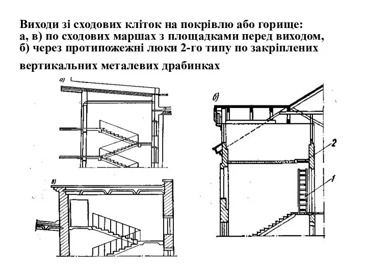 Виходи зі сходових кліток на покрівлю або горище: а, в) по