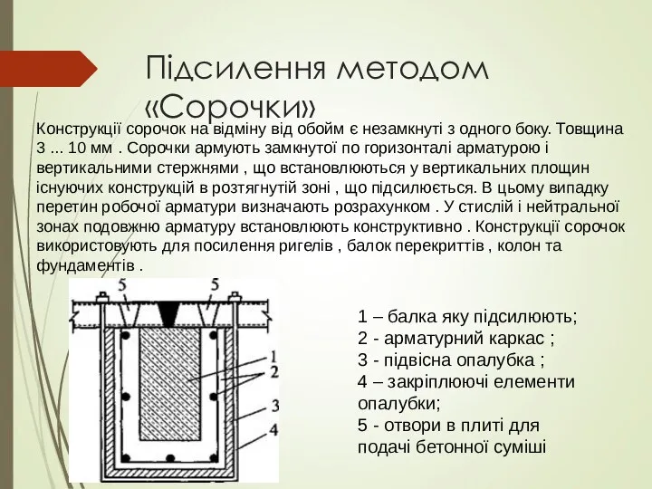 Підсилення методом «Сорочки» 1 – балка яку підсилюють; 2 - арматурний