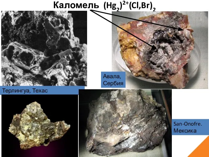 Каломель (Hg2)2+(Cl,Br)2 Терлингуа, Техас San-Onofre. Мексика Авала, Сербия