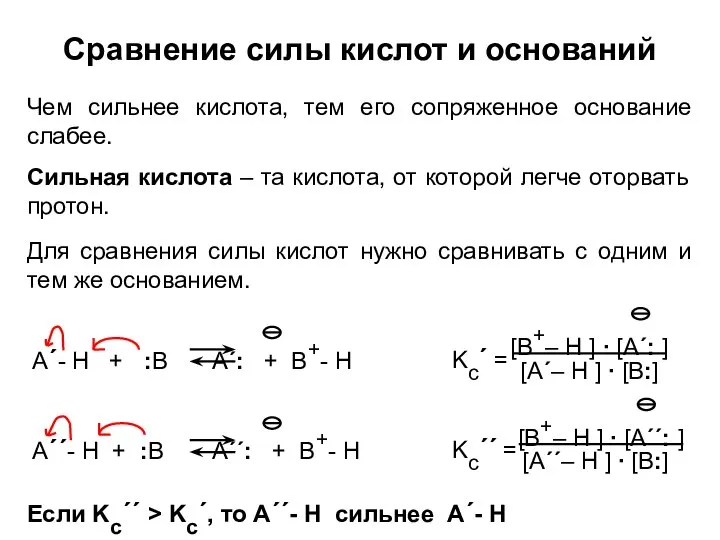 Сравнение силы кислот и оснований Чем сильнее кислота, тем его сопряженное