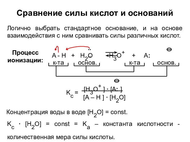 Сравнение силы кислот и оснований Логично выбрать стандартное основание, и на