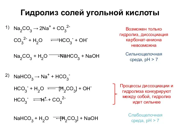 Гидролиз солей угольной кислоты Na2СO3 → 2Na+ + СO32- 1) Сильнощелочная