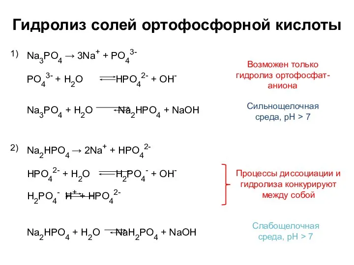 Гидролиз солей ортофосфорной кислоты Na3PO4 → 3Na+ + PO43- 1) Сильнощелочная