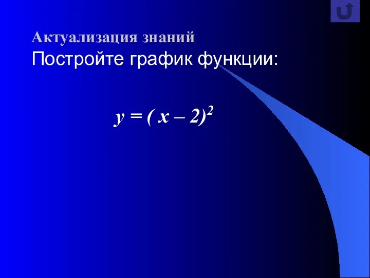 Актуализация знаний Постройте график функции: y = ( x – 2)2