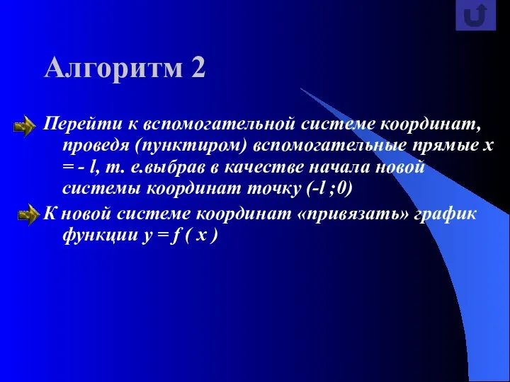 Алгоритм 2 Перейти к вспомогательной системе координат, проведя (пунктиром) вспомогательные прямые