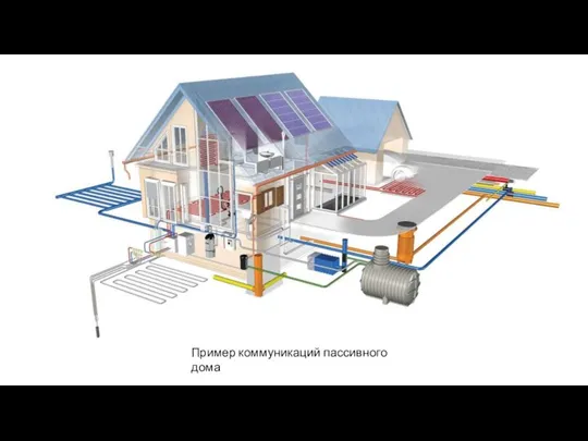 Пример коммуникаций пассивного дома