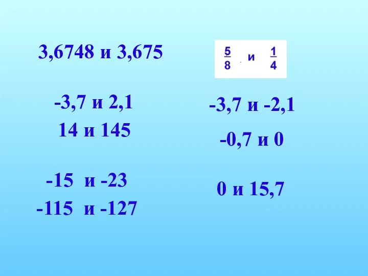 3,6748 и 3,675 -3,7 и 2,1 14 и 145 -15 и