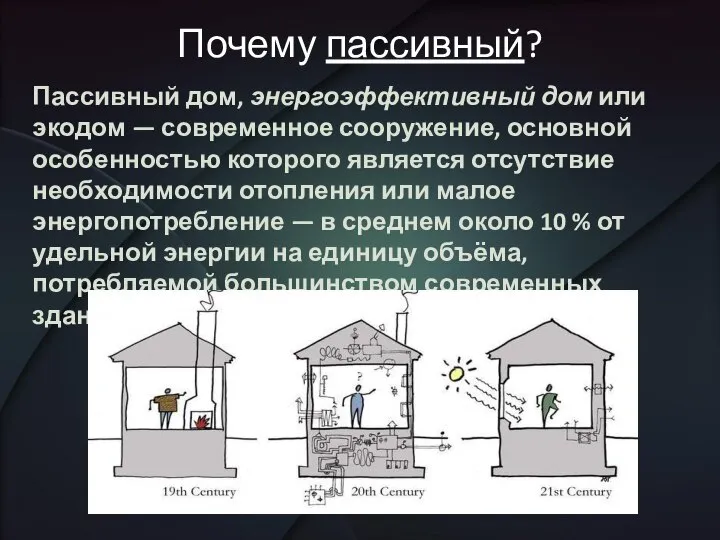 Почему пассивный? Пассивный дом, энергоэффективный дом или экодом — современное сооружение,