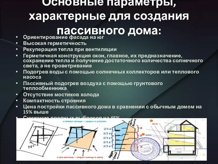 Основные параметры, характерные для создания пассивного дома: Ориентирование фасада на юг