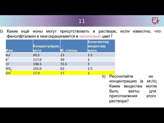 11 Какие ещё ионы могут присутствовать в растворе, если известно, что