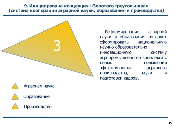 9. Инициирована концепция «Золотого треугольника» (система кооперации аграрной науки, образования и