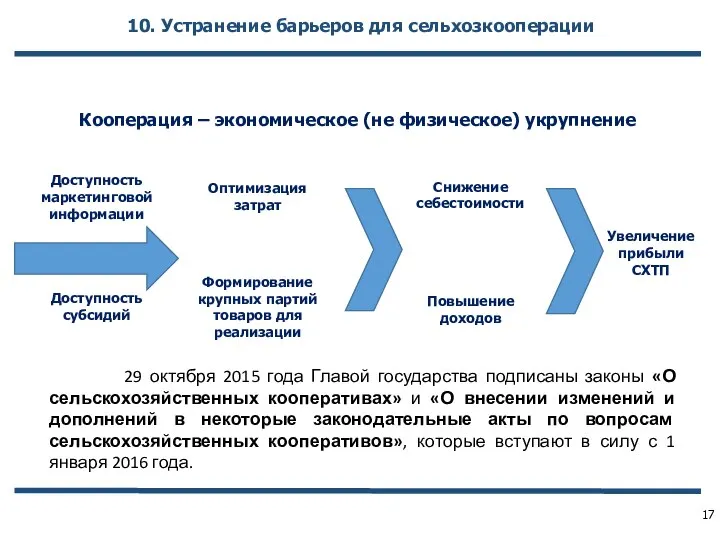 10. Устранение барьеров для сельхозкооперации Доступность маркетинговой информации Оптимизация затрат Доступность