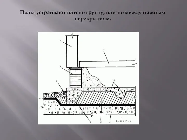 Полы устраивают или по грунту, или по междуэтажным перекрытиям.