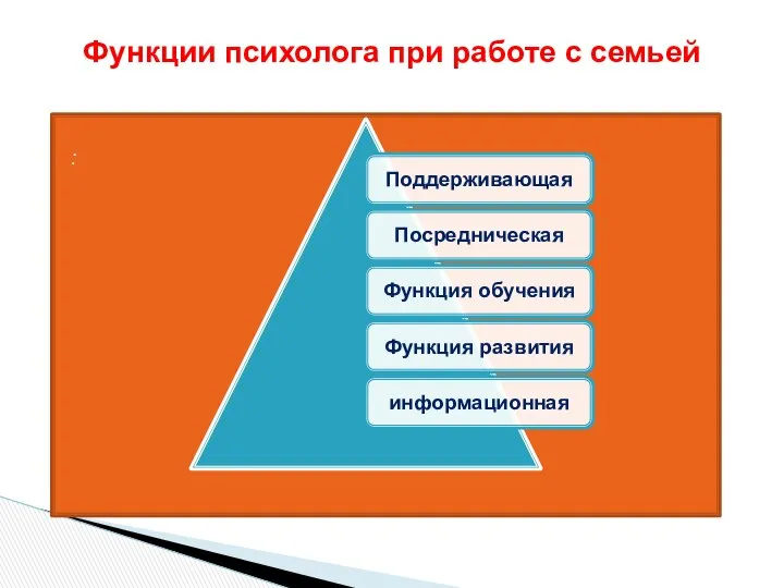 : Функции психолога при работе с семьей