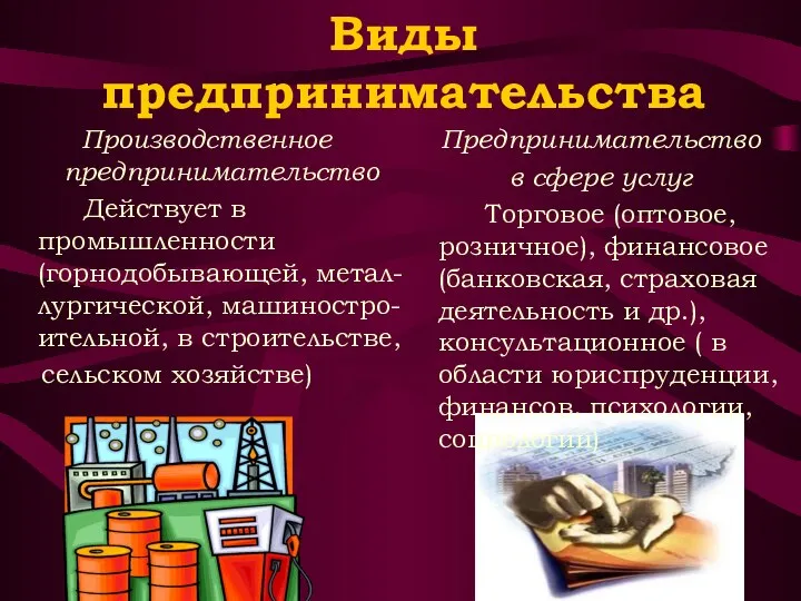 Виды предпринимательства Производственное предпринимательство Действует в промышленности (горнодобывающей, метал-лургической, машиностро-ительной, в