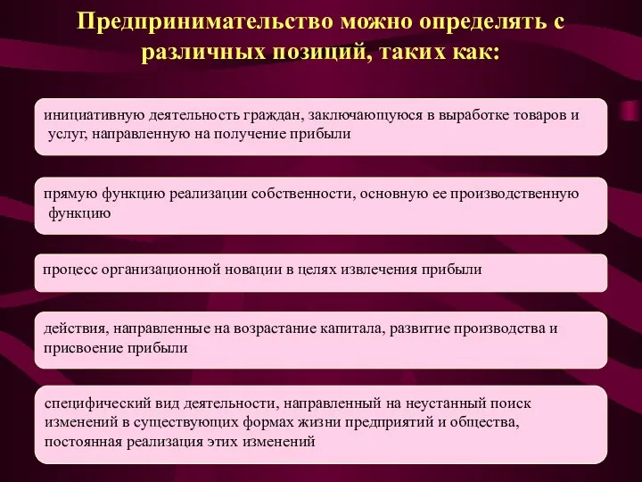 Предпринимательство можно определять с различных позиций, таких как: инициативную деятельность граждан,